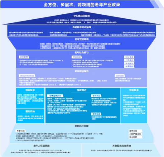 简橙APP导师王蕊：带领中老年人在瑜伽中追寻自我价值的方式